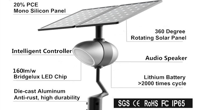 Road Smart-Oem Solar Panel Lamp Manufacturer, Solar Traffic Signal Light | Road Smart-1