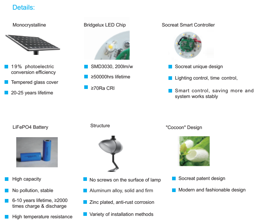 Road Smart-Oem Solar Panel Lamp Manufacturer, Solar Traffic Signal Light | Road Smart-9
