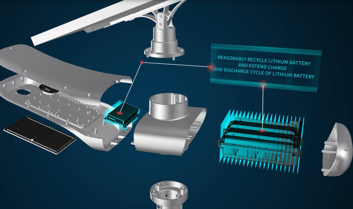 Road Smart-How To Increase Battery Life Of Solar Street Light