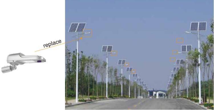 Road Smart-Solar Street Lighting System Manufacture | Most Popular Multi Use Solar-1